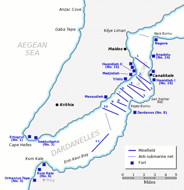 Dardanelles defences, 1915