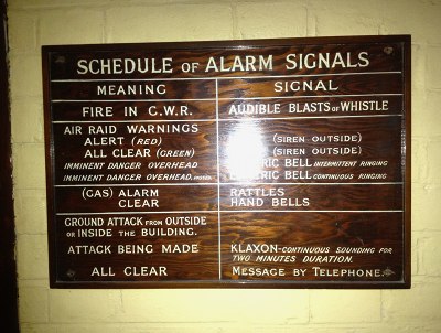 Schedule of Alarm Signals, Cabinet War Rooms